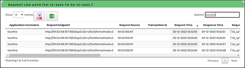 Request Response Log - CyLock